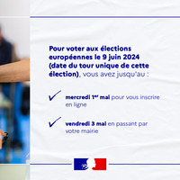 Elections europennes 2024